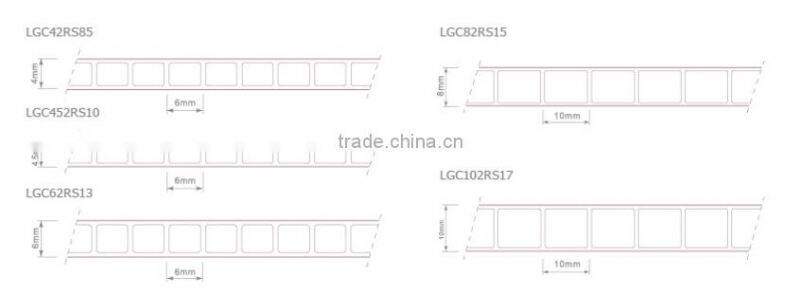 Twin wall polycarbonate sheet
