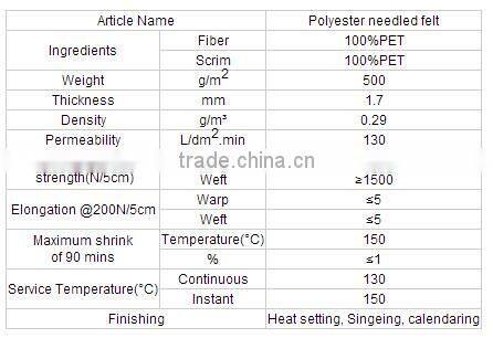2015 dust filtering bag for cement application