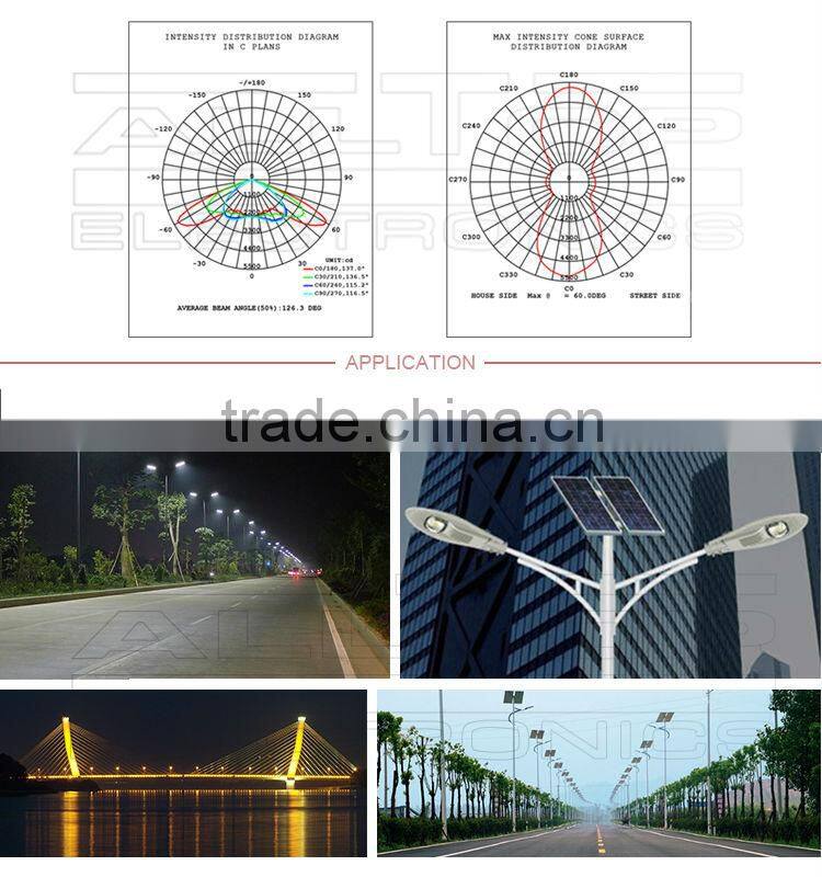 Outdoor IP67 waterproof bridgelux cob 300w high power led street lights