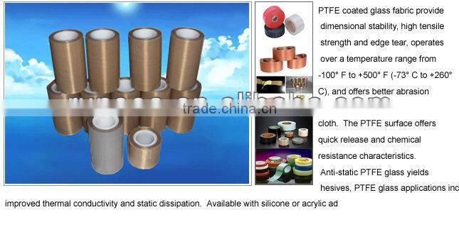anti-heat smooth edge adhesive bandage manufacturer