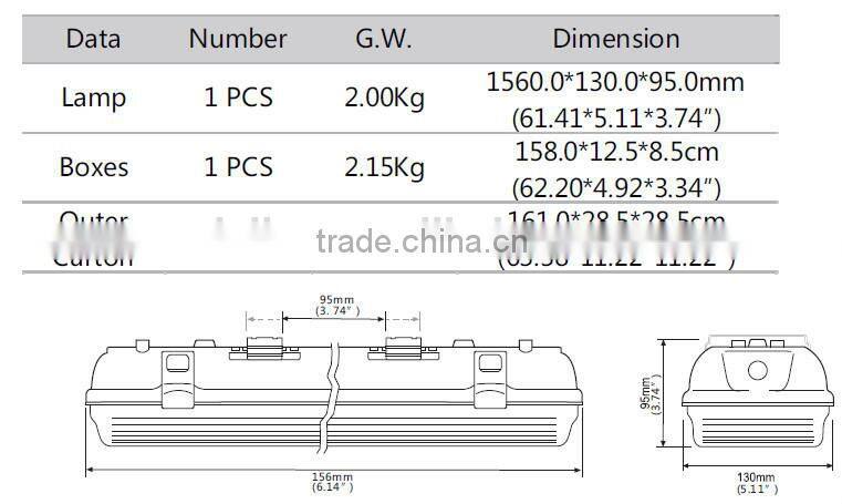 dimmable 5ft 1500mm IP65 LED vapor tight light fixture with sensor and emergency kit