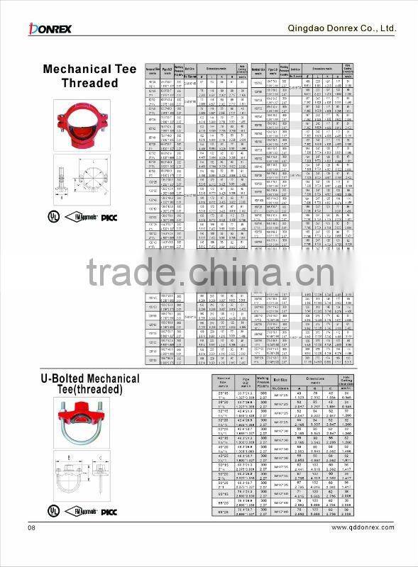 Grooved fitting-Mechanical Tee