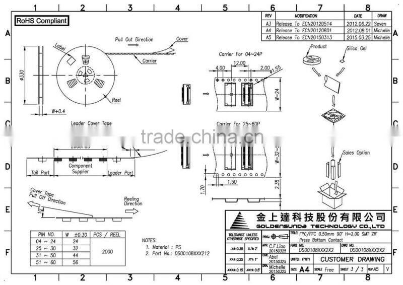 0.5 mm pitch FPC FFC Connector, ZIF SMT