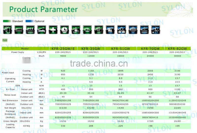 24000BTU Efficiency Energy Saving And Low Noise hybrid solar air conditioner