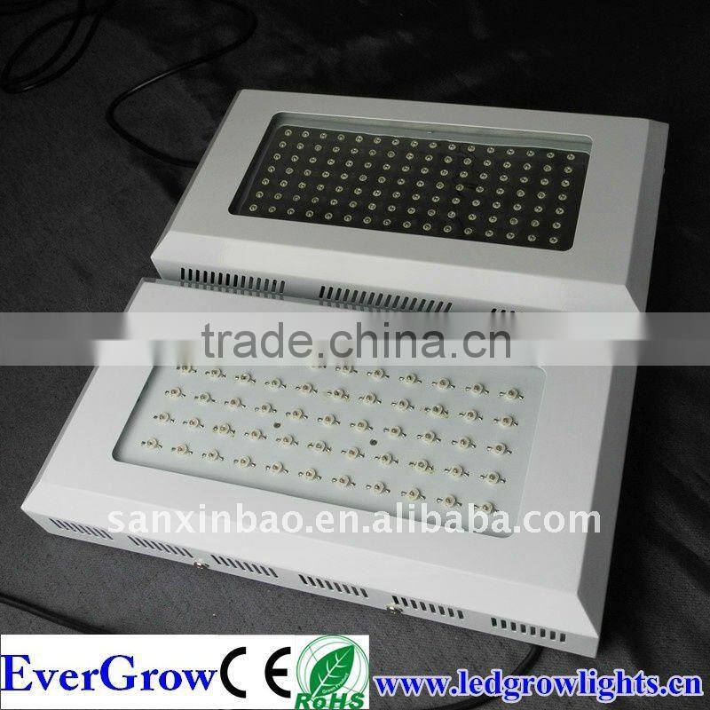 120W efficient horticulture led grow lamp EG-55*3W-LG1-SXB