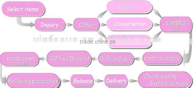 Wholesale Multicolor Cubic Zircon Bracelet and Bangle Charm Bracelet Magnetic Bracelet Fashion Jewelry