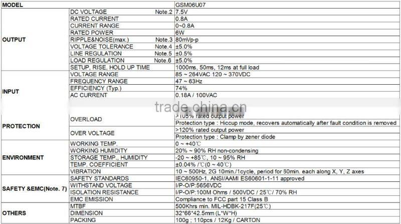 3 years warranty high reliable 7.5volt 0.8 amp mean well medical adaptor with UL approval