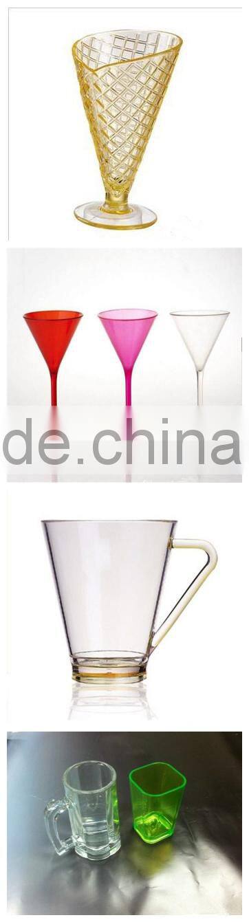 Best Supplier PMMA Acrylic