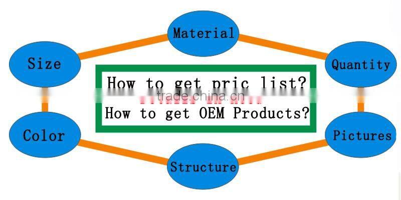 2016 New wholesale clamshell plastic fruit boxes from china