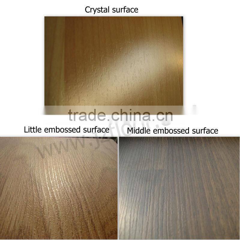 8mm AC3 HDF good quality CE Laminate floor changzhou