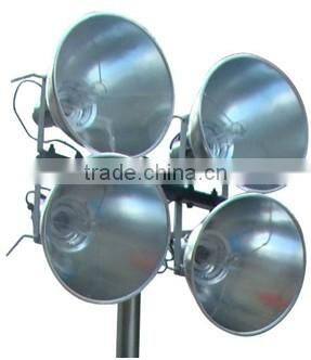 Fuzhou I-MAX 5kw Portable light tower