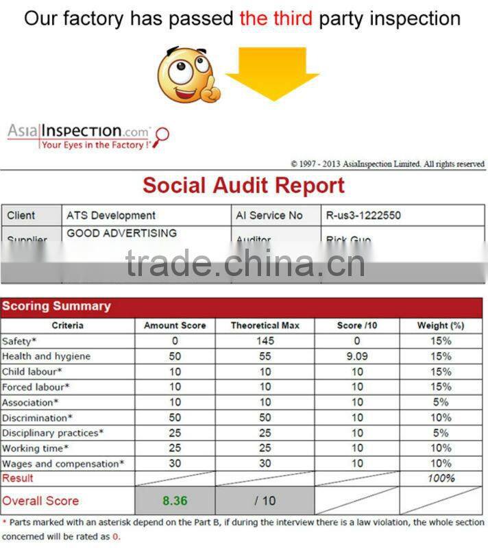 Guangzhou Factory Cheaper Decoration Gifts handmade paper photo frames