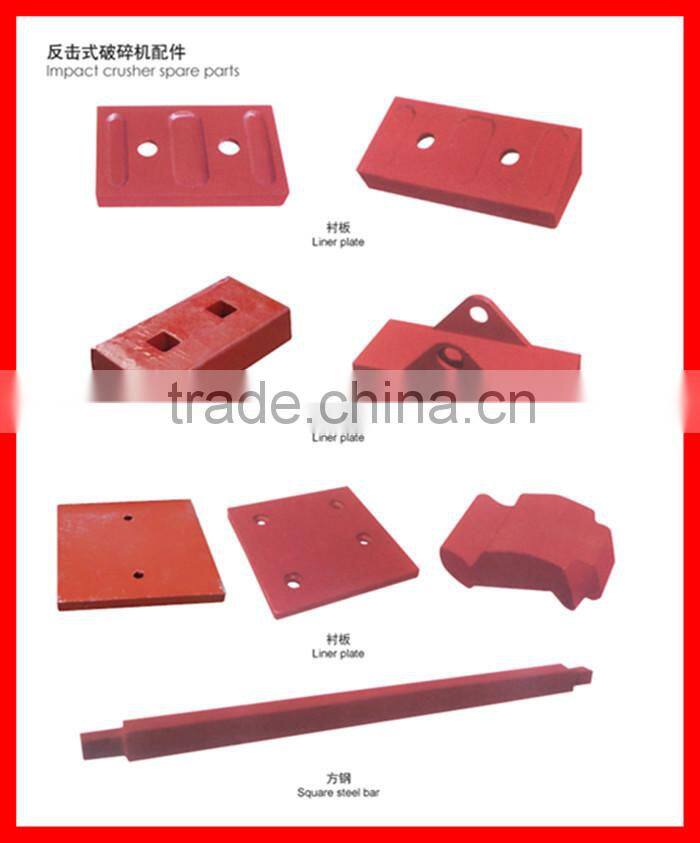 low price high capacity mining impact crusher spare parts/spare parts replacement of crusher
