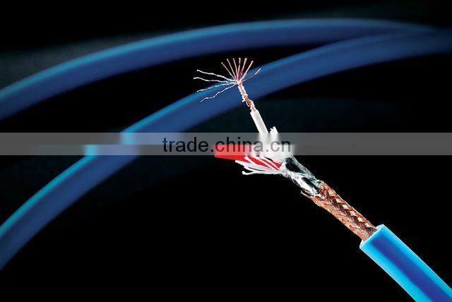 Blue Profibus PA Cable