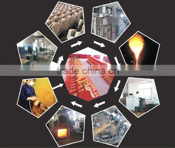 excavator bucket teeth/casting/GET parts