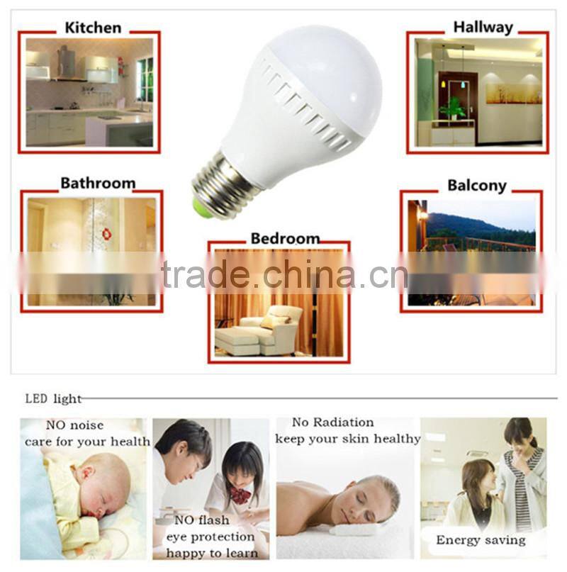 CE RoHS approved Top quality High efficient 2835smd watts led bulb light