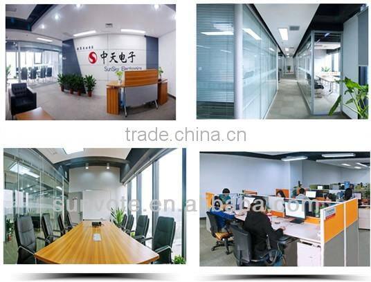 Interactive Classroom Student Response Systems