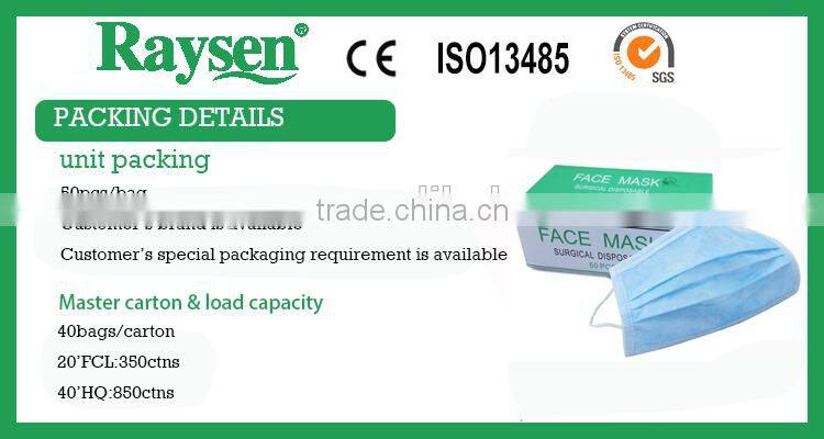 High quality ballistic antiviral beauty surgical printed medical nonwoven 3ply disposable face mask