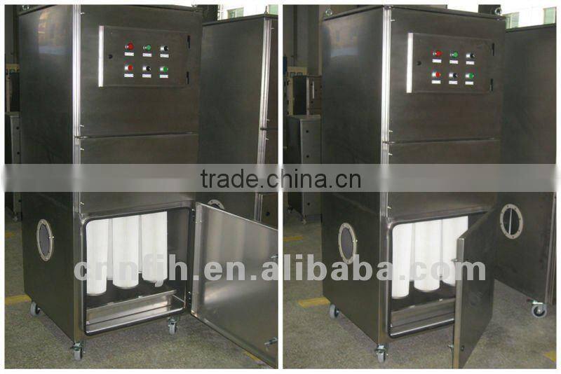 High Effiency TUOER-15B-II Pulse Jet Filter Cartridge Pharmaceutical Factory Tablet Dust Collector