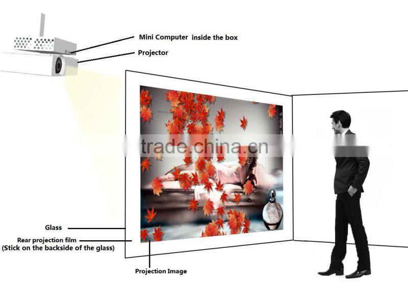 On Sale ! High quality Chariot rear projection film screen portable