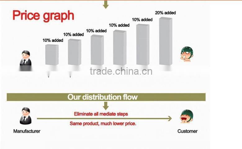 Special Design Top Grade Handmade Red Ribbon Watch Box Packaging