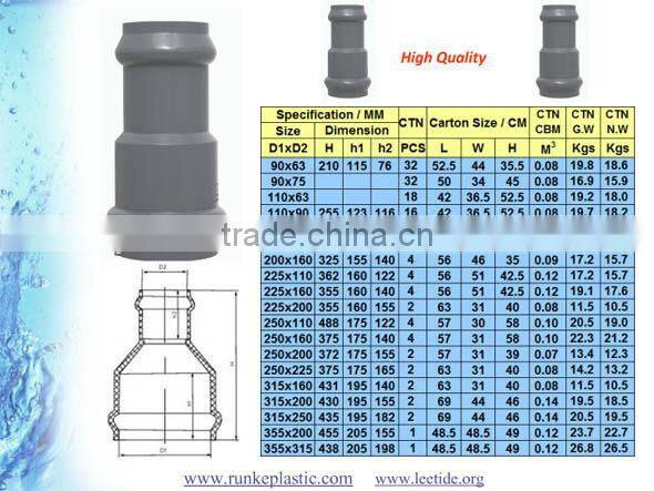 PVC Pipe Fitting RRJ for Water Supply