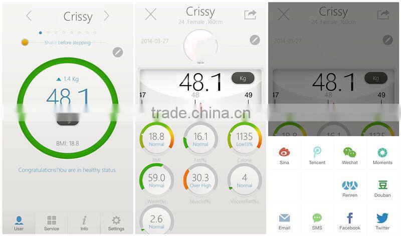 AOEOM IOS & Android Bluetooth Digital Bathroom Scales for Personal Home Use/ Bluetooth Fat Scale