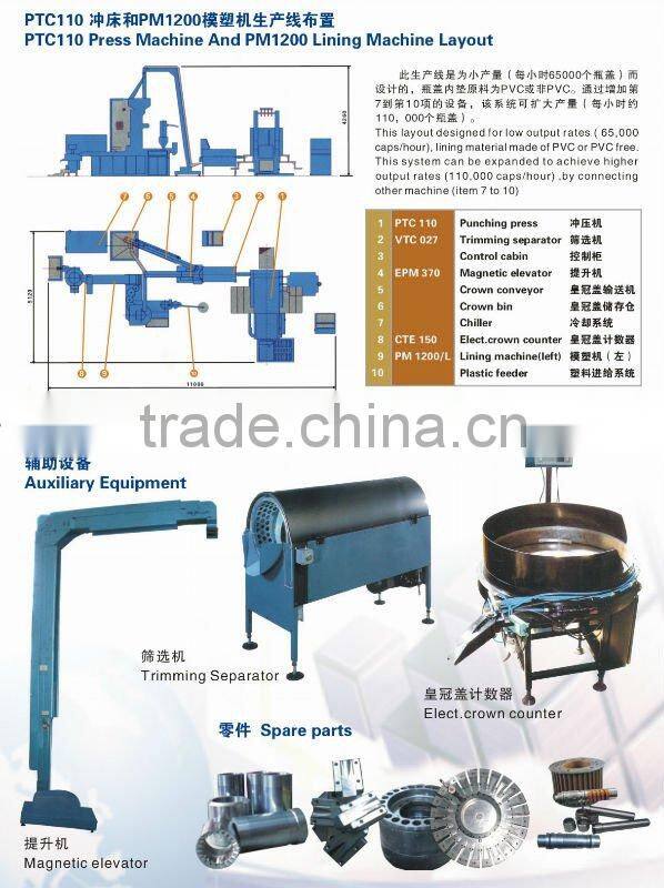 aluminium cap machine