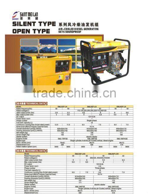 60Hz 120/240 volt 186FA 5000 watt diesel Generator