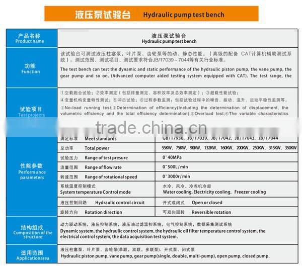 75KW electrical control hydraulic pump test bench
