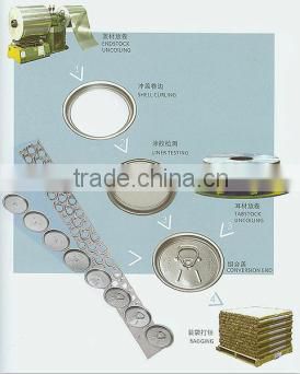 EOE Can Lid Punching Machine Making Machine To Produce Food Cans Soft Drink Can Line