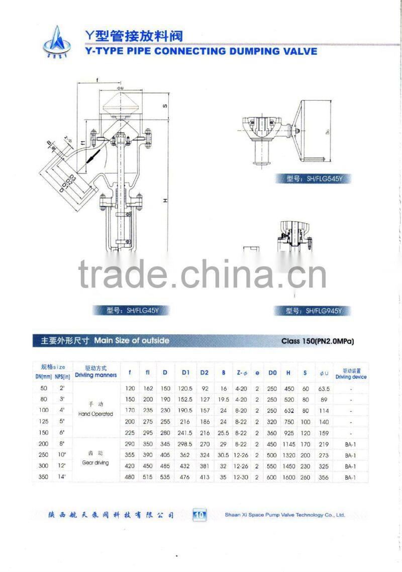 SHBF brand Dumping valve high quality