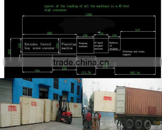 bread crumb production machine line