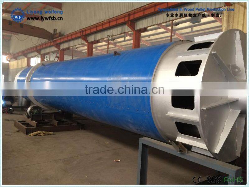 drying system/Romania drum dryer/biomass material dryer