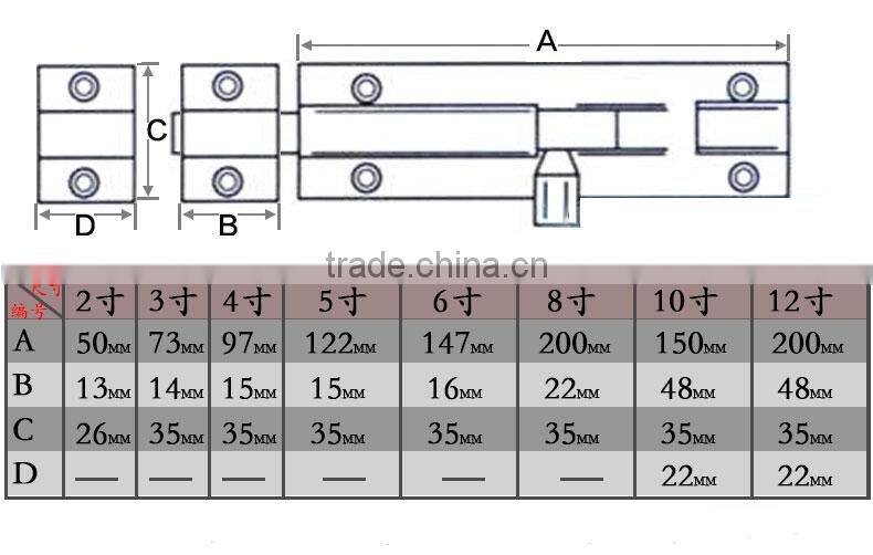 High Quality Mini Latch