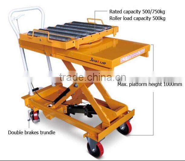 2016 mini mobile hand Roller Hydraulic platform Lift Table