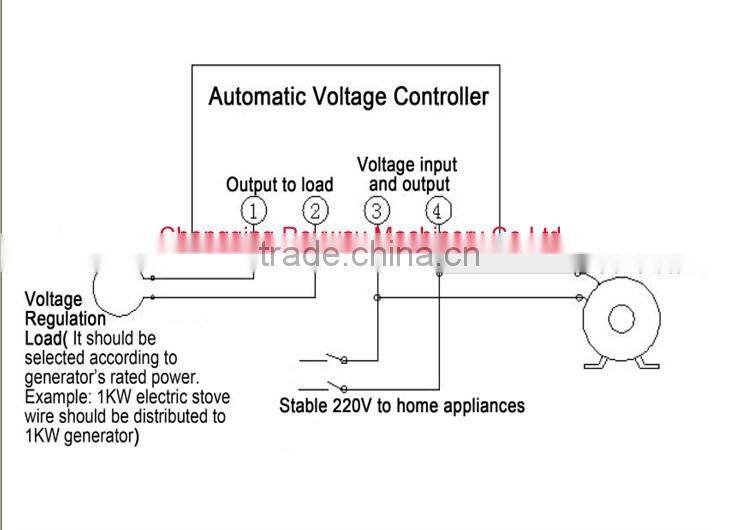 good quality high efficiency 1kw water pipe turbine