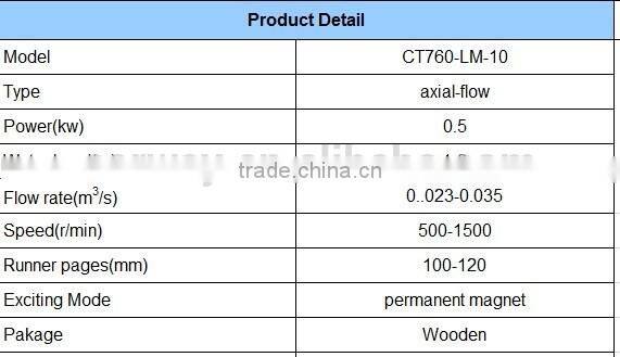 0.5kw good quality high efficiency mini water turbine generator