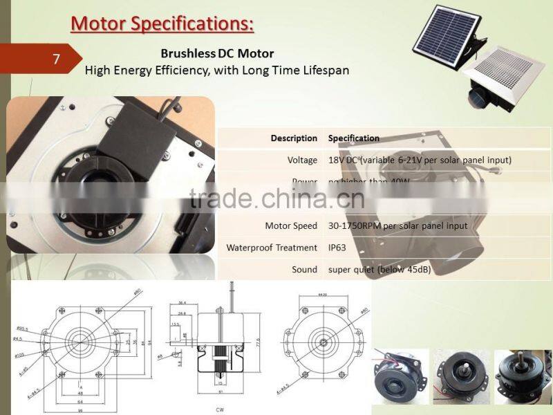 SUNNY Ceiling Mounted 30W Solar Panel Powered Plastic type Roof Ventilator Air Exhaust Fan