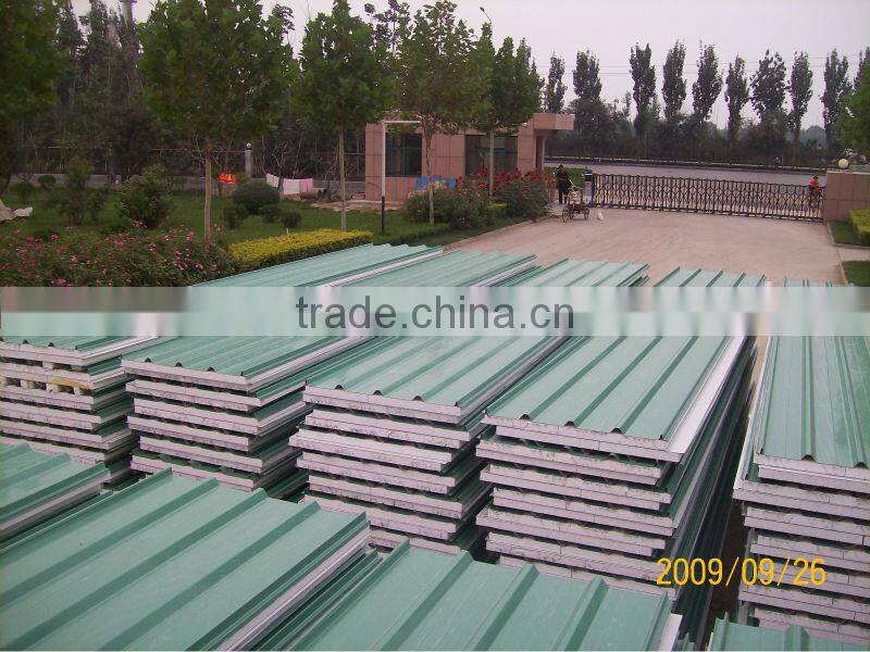 sandwich panel