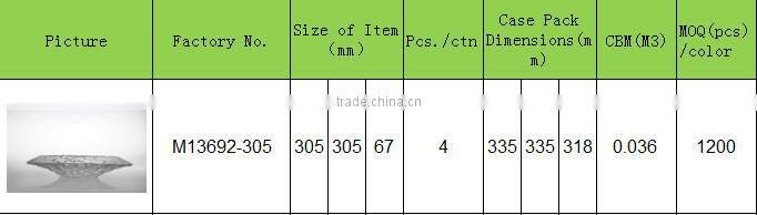 unique shape candy collectting plate