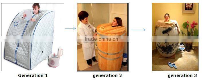 Hyperthermia Therapy anion and far infrared full body steam barrel
