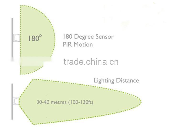 High lumen outdoor ip65 30w motion sensor solar street light