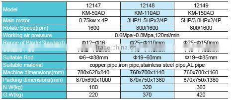 pipe beveller by discount price
