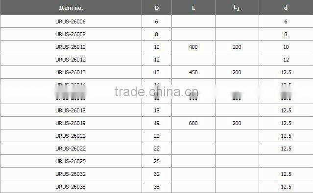 Scotch eye auger bit