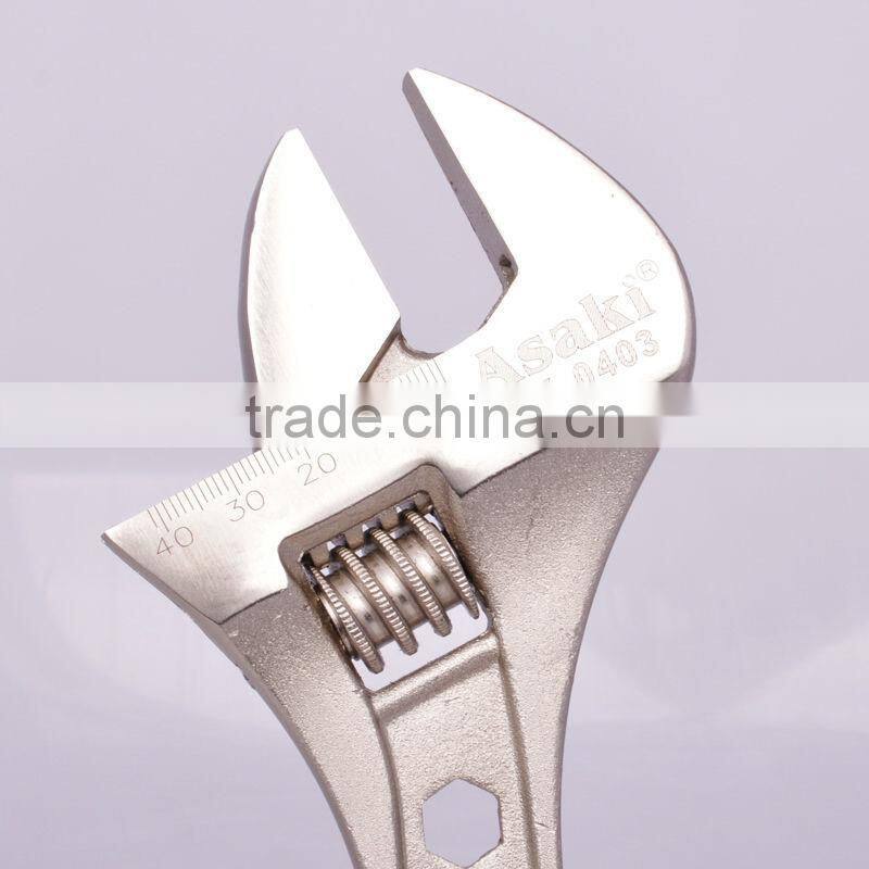 High quality adjustable wrenches tool with rubber handle