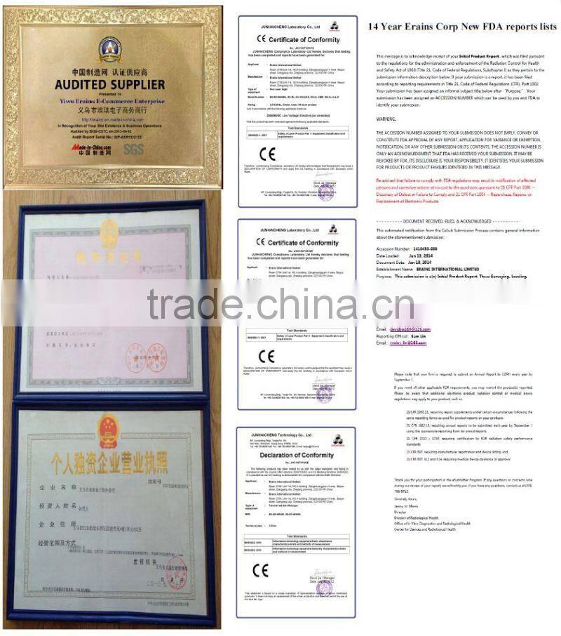 New Updated Tactical Sub compact rechargeable pistol green laser sight with quick push on off switch