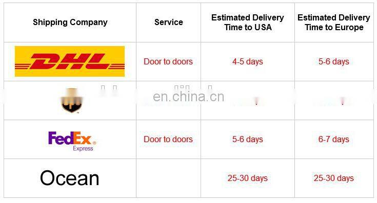 Fashion Design Gold Plated Dog Open Ring Animal Style Cuff Ring