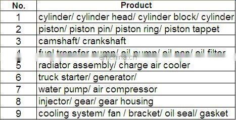 Dongfeng M11 Exhaust Valve 3800637 for truck boat machine