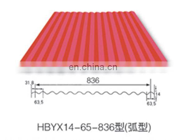 1.2mm PPGI galvanize steel plate roofing sheets